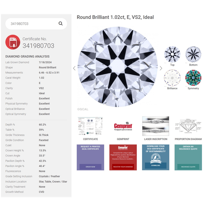 C- (C Minus®) Carbon Negative Diamonds
