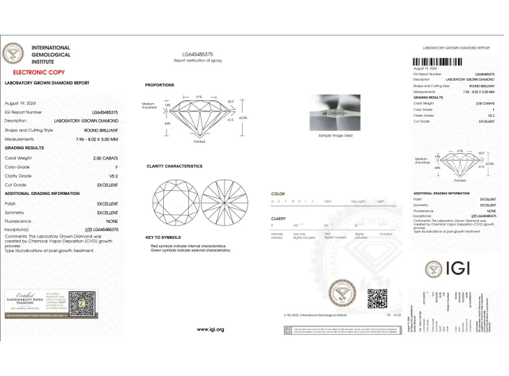 C- (C Minus®) Carbon Negative Diamonds