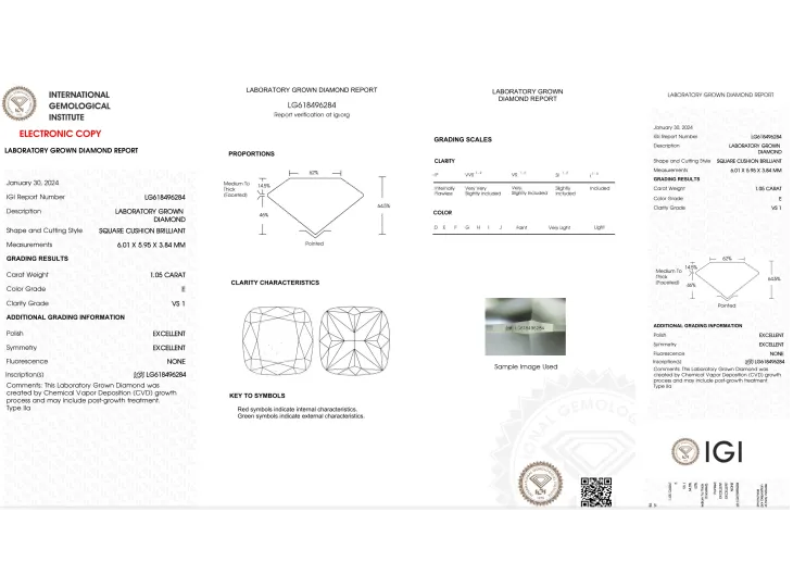 C- (C Minus®) Carbon Negative Diamonds