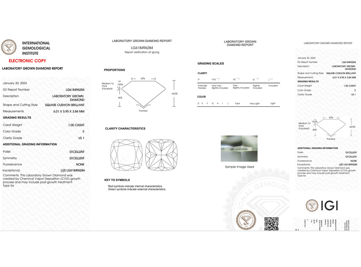 C- (C Minus®) Carbon Negative Diamonds